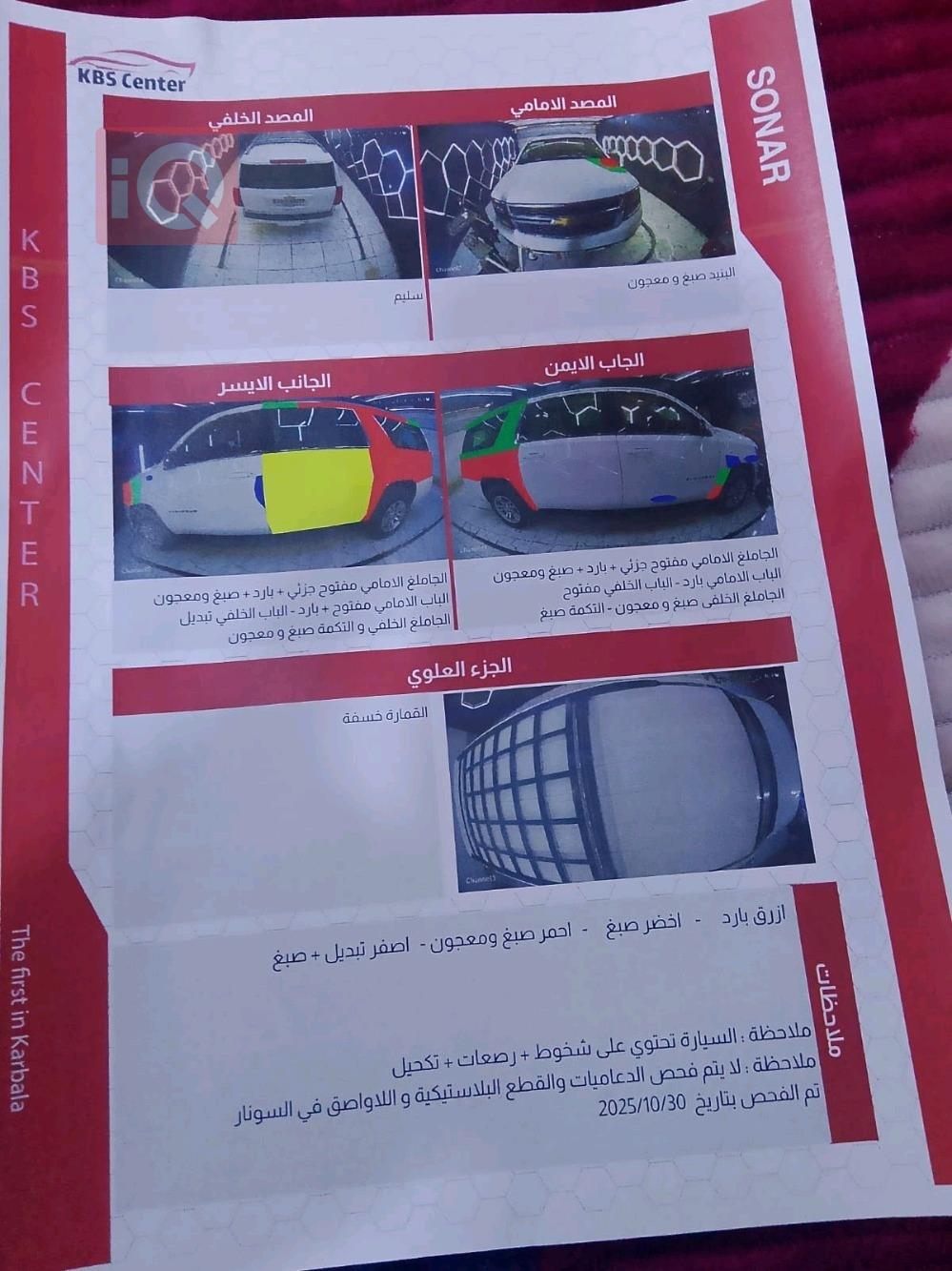 شێڤرۆلێت سوبەربان